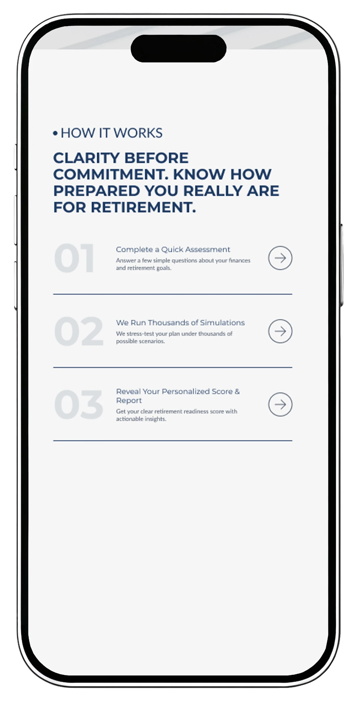 Responsive Design 3