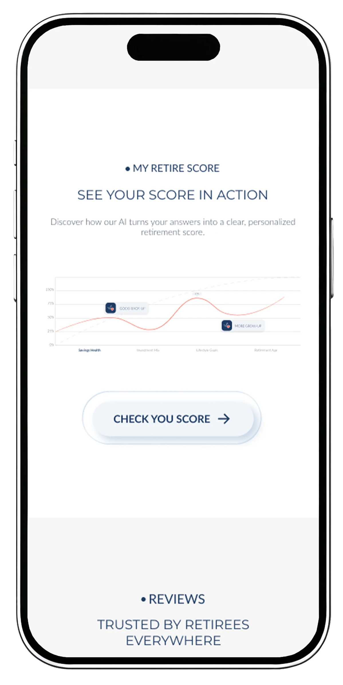Responsive Design 7